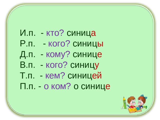 И.п. - кто? синиц а  Р.п. - кого? синиц ы  Д.п. - кому? синиц е  В.п. - кого? синиц у  Т.п. - кем? синиц ей  П.п. - о ком? о синиц е
