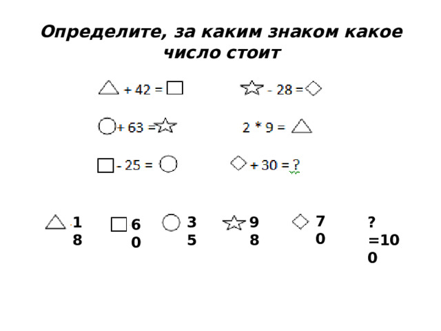 Определите, за каким знаком какое число стоит 70 18 ?=100 35 98 60