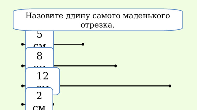 На зовите длину самого маленького отрезка. 5 см 8  см 12  см 2  см