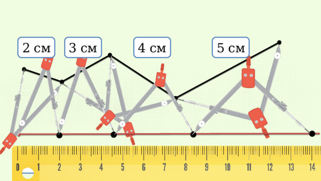 2  см 3 см 5 см 4 см 2 см+3 см+4 см+5 см=14 см