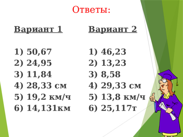 Ответы: Вариант 2  1) 46,23 2) 13,23 3) 8,58 4) 29,33 см Вариант 1 5) 13,8 км/ч  6) 25,117т 1) 50,67 2) 24,95 3) 11,84 4) 28,33 см 5) 19,2 км/ч 6) 14,131км