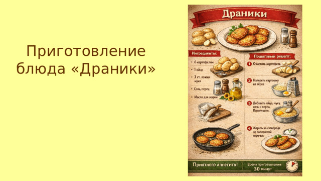 Приготовление блюда «Драники»