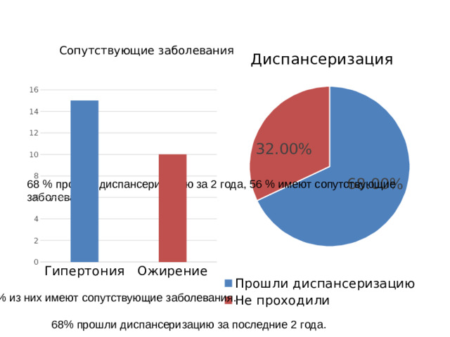 Сопутствующие заболевания 68 % прошли диспансеризацию за 2 года, 56 % имеют сопутствующие заболевания. 56% из них имеют сопутствующие заболевания. 68% прошли диспансеризацию за последние 2 года.