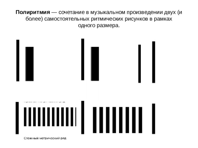 Полиритмия  — сочетание в музыкальном произведении двух (и более) самостоятельных ритмических рисунков в рамках одного размера.
