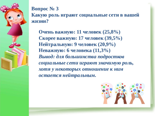 Вопрос № 3 Какую роль играют социальные сети в вашей жизни? Очень важную: 11 человек (25,8%) Скорее важную: 17 человек (39,5%) Нейтральную: 9 человек (20,9%) Неважную: 6 человека (11,3%) Вывод: для большинства подростков социальные сети играют значимую роль, хотя у некоторых отношение к ним остается нейтральным.