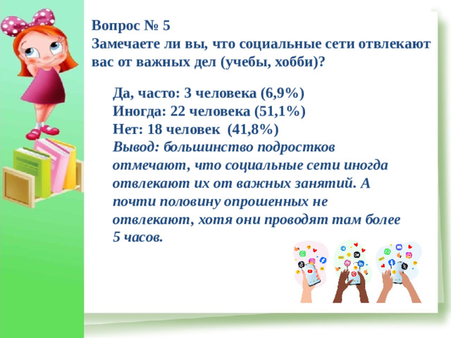 Вопрос № 5 Замечаете ли вы, что социальные сети отвлекают вас от важных дел (учебы, хобби)? Да, часто: 3 человека (6,9%) Иногда: 22 человека (51,1%) Нет: 18 человек (41,8%) Вывод: большинство подростков отмечают, что социальные сети иногда отвлекают их от важных занятий. А почти половину опрошенных не отвлекают, хотя они проводят там более 5 часов.