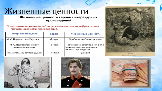 Жизненные ценности