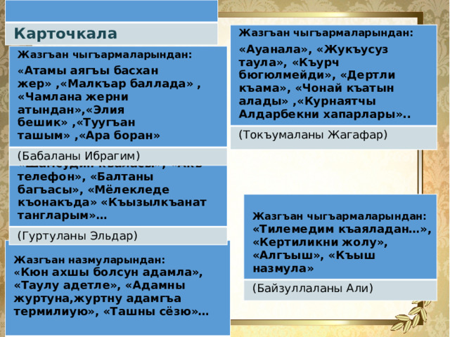 Карточкала Жазгъан чыгъармаларындан: «Ауанала», «Жукъусуз таула», «Къурч бюгюлмейди», «Дертли къама», «Чонай къатын алады» ,«Курнаятчы Алдарбекни хапарлары».. (Токъумаланы Жагафар) Жазгъан чыгъармаларындан: « Атамы аягъы басхан жер» ,«Малкъар баллада» , «Чамлана жерни атындан»,«Элия бешик» ,«Туугъан ташым» ,«Ара боран»  (Бабаланы Ибрагим) Жазгъан чыгъармаларындан: (Гуртуланы Эльдар) «Шамсудин къаласы», «Акъ телефон», «Балтаны багъасы», «Мёлекледе къонакъда» «Къызылкъанат тангларым»…  (Байзуллаланы Али) Жазгъан чыгъармаларындан: «Тилемедим къаяладан…», «Кертиликни жолу», «Алгъыш», «Къыш назмула»  ( Зумакулланы Танзиля) Жазгъан назмуларындан: « Кюн ахшы болсун адамла», «Таулу адетле», «Адамны журтуна,журтну адамгъа термилиую», «Ташны сёзю»…