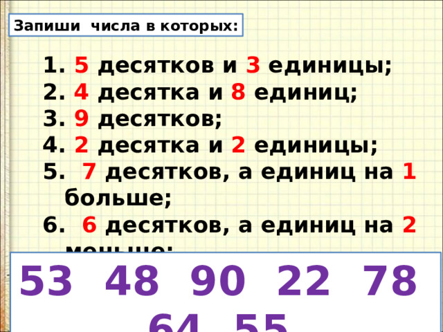 Запиши числа в которых:  5 десятков и 3 единицы;  4 десятка и 8 единиц;  9 десятков;  2 десятка и 2 единицы; 5. 7 десятков, а единиц на 1 больше; 6. 6 десятков, а единиц на 2 меньше; 7. 5 десятков и столько же единиц. 53 48 90 22 78 64 55
