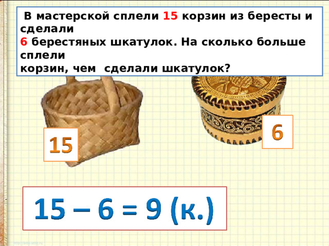 В мастерской сплели 15 корзин из бересты и сделали 6 берестяных шкатулок. На сколько больше сплели корзин, чем сделали шкатулок?