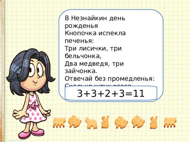 В Незнайкин день рожденья Кнопочка испекла печенья: Три лисички, три бельчонка, Два медведя, три зайчонка. Отвечай без промедленья: Сколько штук всего печенья? 3+3+2+3=11