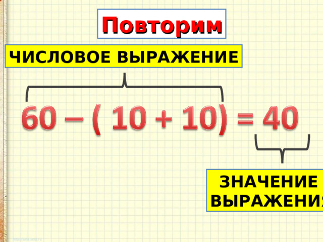Повторим ЧИСЛОВОЕ ВЫРАЖЕНИЕ ЗНАЧЕНИЕ ВЫРАЖЕНИЯ