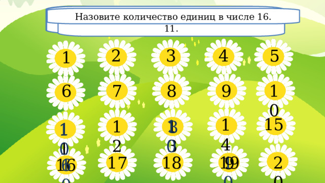 Сколько десятков и отдельных единиц в числе 19? Сколько десятков и отдельных единиц в числе 13? Назовите количество единиц в числе 16. Назовите количество десятков в числе 11. 5 4 3 2 1 7 8 6 9 10 15 14 10 12 13 3 11 10 1 17 19 18 20 10 9 6 16 10