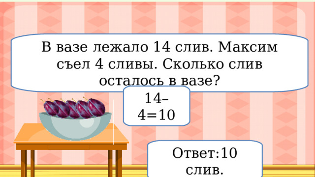 В вазе лежало 14 слив. Максим съел 4 сливы. Сколько слив осталось в вазе? 14–4=10 Ответ:10 слив.