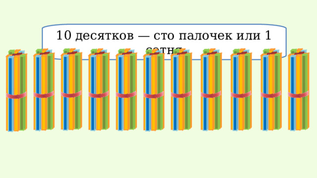 10 десятков — сто палочек или 1 сотня
