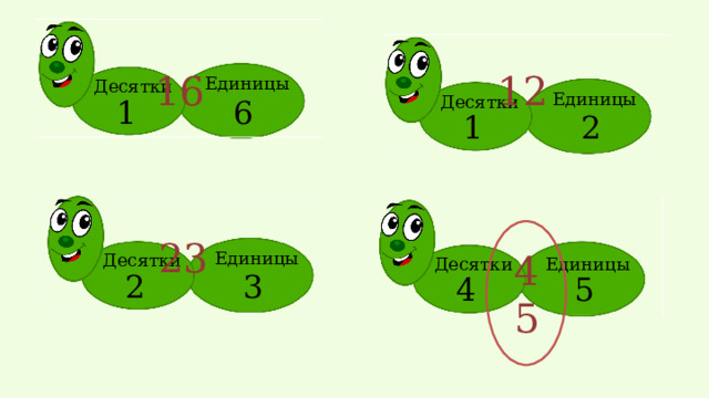 12 16 Единицы Десятки Единицы Десятки 1 6 2 1 45 23 Единицы Десятки Единицы Десятки 2 3 5 4