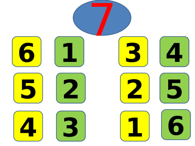 7 4 1 6 3 5 2 5 2 6 1 4 3