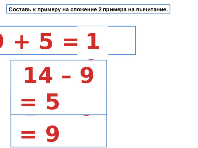 Составь к примеру на сложение 2 примера на вычитание. 9 + 5 = 14 14 – 9 = 5 14 – 5 = 9