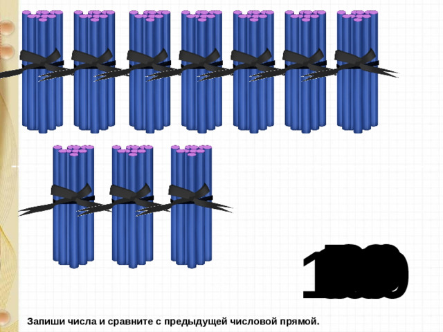 50 20 10 40 30 80 60 70 90 100 Запиши числа и сравните с предыдущей числовой прямой.