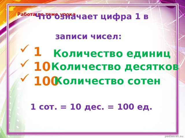 Работа по теме урока Что означает цифра 1 в записи чисел:  1 10 100 Количество единиц Количество десятков Количество сотен 1 сот. = 10 дес. = 100 ед.
