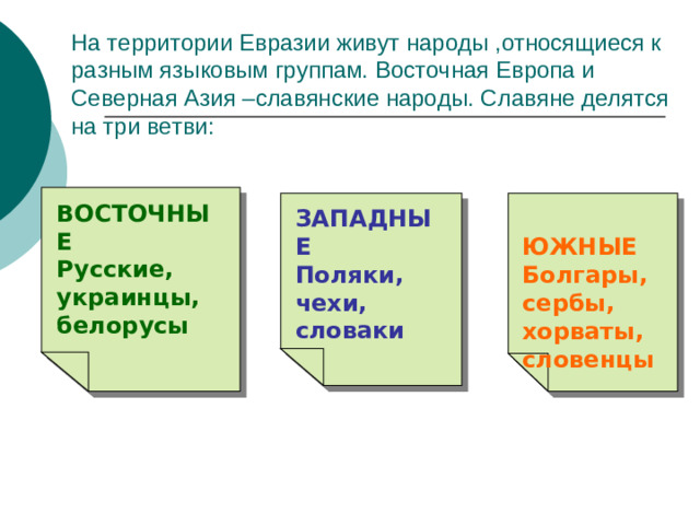 На территории Евразии живут народы ,относящиеся к разным языковым группам. Восточная Европа и Северная Азия –славянские народы. Славяне делятся на три ветви:          ВОСТОЧНЫЕ Русские, украинцы, белорусы ЗАПАДНЫЕ Поляки, чехи, словаки   ЮЖНЫЕ Болгары, сербы, хорваты, словенцы