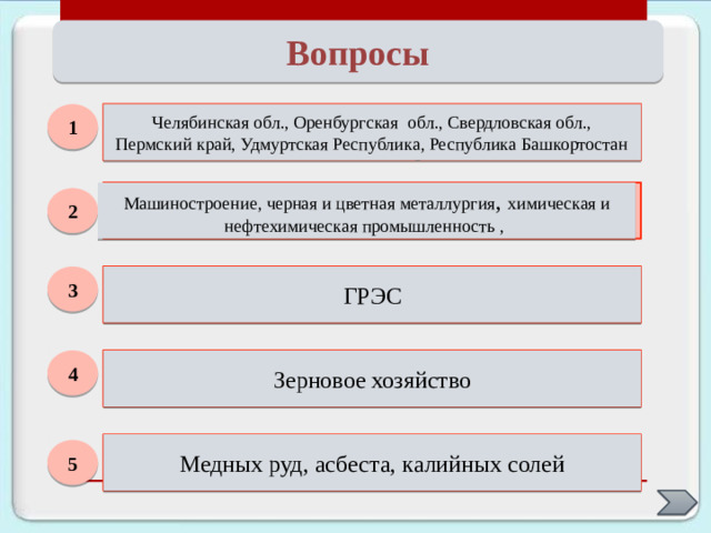Территориальная структура хозяйства В Уральском Экономическом районе выделяются три подрайона : Среднеуральский (Свердловская область), Западно-Уральский (Башкортостан и Удмуртия, Пермская область), Южно-Уральский (Оренбургская, Курганская, Челябинская области). Среднеуральский подрайон специализируется на металлургии, черной и цветной, тяжелом и энергетическом машиностроении, химической и лесной промышленности. Это самый мощный промышленный район Урала. Западно-Уральский подрайон выделяется нефтедобывающей и нефтехимической промышленностью, транспортным машиностроением и станкостроением. Южно-Уральский подрайон отличается развитой черной и цветной металлургией, тракторостроение. В Оренбургской области формируется крупный газо-промышленный ТПК. Этот подрайон занимает ведущее место в сельскохозяйственном производстве Урала.