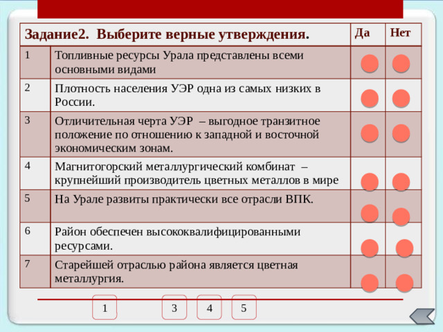 Цветная металлургия Цветная металлургия  выделяется многообразием производимых металлов: производством алюминия (Каменск-Уральский и Краснотурьинск), титана и магния (Березники), меди (Медногорск, Красноуральск, Ревда, Карабаш, Кыштым), никеля (Орск, Реж и Верхний Уфалей), цинка (Челябинск). Район является лидером по производству меди, титана и магния Предприятия цветной металлургии представлены всеми стадиями производства меди и никеля и завершающей стадией – цинка. Предприятия перерабатывают не только собственное сырье, но и привозные концентраты руд.