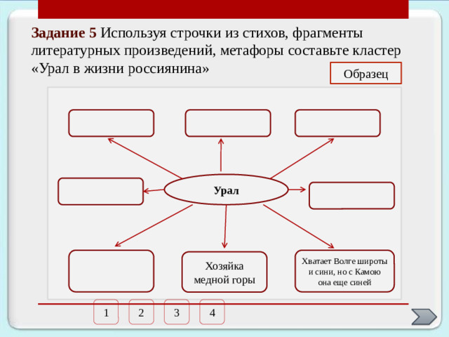 Топливная промышленность Топливно-энергетический комплекс  Урала — один из  самых мощных в стране. По производству электроэнергии район  находится на третьем месте после Центра и Восточной Сибири.  В составе электростанций Урала: 90% тепловых станций (в их  числе Ириклинская, Рефтинская, Троицкая, Среднеуральская,  Южно-Уральская, крупнейшая Пермская ГРЭС  и др.), две крупные ГЭС (Камская и Боткинская) и одна атомная —  Белоярская, работающая на быстрых нейтронах. Нефтеперерабатывающая промышленность представлена  крупными НПЗ, работающими в Уфе, Салавате, Перми, Орске  и других городах. Добыча газа сосредоточена, в основном,  в Оренбургской обл. Добыча угля на Урале постоянно снижается из-за высокой се­ бестоимости и невысокого спроса на него.  