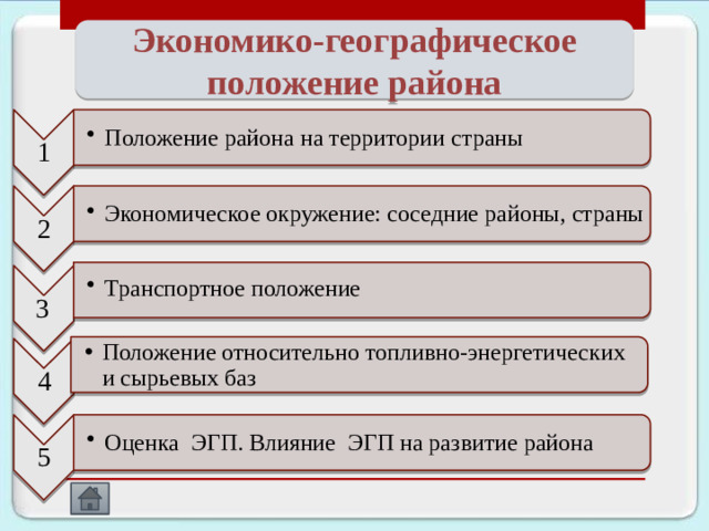 Экономико-географическое положение района 1 Положение района на территории страны Положение района на территории страны 2 Экономическое окружение: соседние районы, страны Экономическое окружение: соседние районы, страны Транспортное положение Транспортное положение  3 Положение относительно топливно-энергетических и сырьевых баз Положение относительно топливно-энергетических и сырьевых баз 4 5