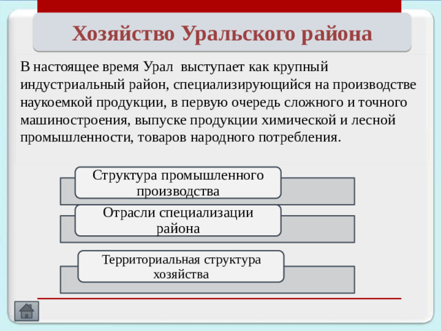 Транспортное положение Транспортное значение Урала определяется его ролью связующего и распределительного узла между западной и восточной частями России. Грузонапряженность на отдельных железнодорожных и автомобильных магистралях района в 3-4 раза выше средней по стране. В районе г. Екатеринбурга находится один из крупнейших в России аэропортов Кольцово. Эксплуатационная протяженность железных дорог более 4,7 тыс. км (перевозят около 40% грузов), автомобильных — около 93 тыс. км  и водных путей — 4,7 тыс. км. Разветвленная сеть нефте- и газопроводов связывает Урал с Западной Сибирью, Средней Азией, Казахстаном и европейской частью России. Наиболее тесные связи Урал имеет с соседними районами — Западно-Сибирским и Поволжским, а также Казахстаном. С востока и юга в район поступают уголь, нефть, газ, электроэнергия, железная руда, в том числе из Казахстана по импорту. Урал вывозит в другие районы, в основном, продукцию перерабатывающих отраслей — черные и цветные металлы, машины и различное