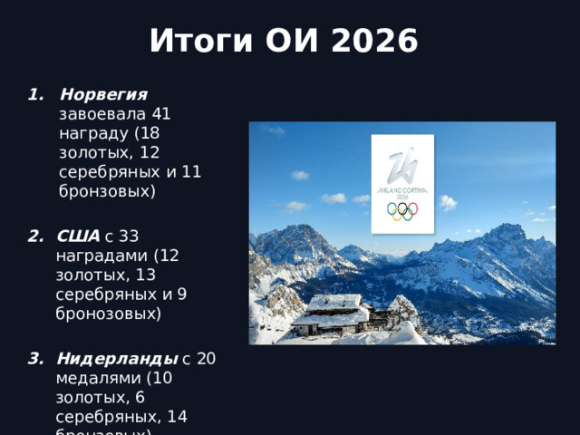 Итоги ОИ 2026