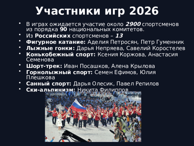Участники игр 2026