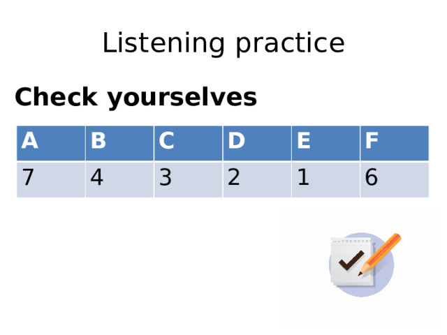 Listening practice Check yourselves  A B 7 4 C D 3 2 E F 1 6