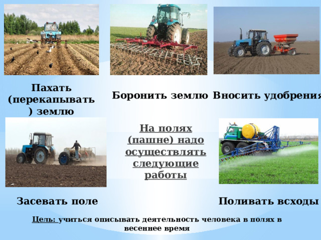 Пахать (перекапывать) землю Боронить землю Вносить удобрения На полях (пашне) надо осуществлять следующие работы Засевать поле Поливать всходы Цель: учиться описывать деятельность человека в полях в весеннее время
