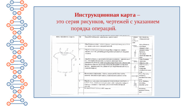 Инструкционная карта – это серия рисунков, чертежей с указанием порядка операций.