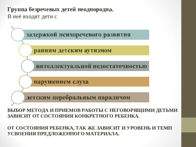Группа безречевых детей неоднородна.  В неё входят дети с       ВЫБОР МЕТОДА И ПРИЕМОВ РАБОТЫ С НЕГОВОРЯЩИМИ ДЕТЬМИ ЗАВИСИТ ОТ СОСТОЯНИЯ КОНКРЕТНОГО РЕБЕНКА.   ОТ СОСТОЯНИЯ РЕБЕНКА, ТАК ЖЕ ЗАВИСИТ И УРОВЕНЬ И ТЕМП УСВОЕНИЯ ПРЕДЛОЖЕННОГО МАТЕРИАЛА.