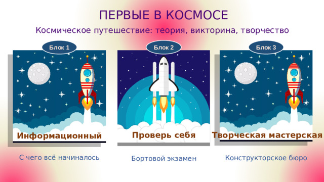 ПЕРВЫЕ В КОСМОСЕ Космическое путешествие: теория, викторина, творчество Блок 1 Блок 3 Блок 2 Творческая мастерская Проверь себя Информационный С чего всё начиналось Конструкторское бюро Бортовой экзамен