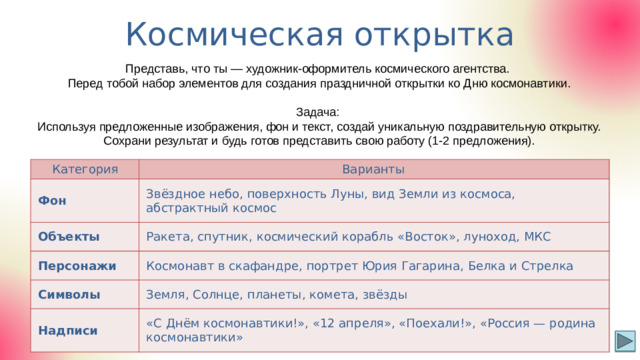 Космическая открытка Р-7 Представь, что ты — художник-оформитель космического агентства. Перед тобой набор элементов для создания праздничной открытки ко Дню космонавтики. Задача: Используя предложенные изображения, фон и текст, создай уникальную поздравительную открытку. Сохрани результат и будь готов представить свою работу (1-2 предложения).  Категория Фон  Варианты Объекты Звёздное небо, поверхность Луны, вид Земли из космоса, абстрактный космос Ракета, спутник, космический корабль «Восток», луноход, МКС Персонажи Символы Космонавт в скафандре, портрет Юрия Гагарина, Белка и Стрелка Надписи Земля, Солнце, планеты, комета, звёзды «С Днём космонавтики!», «12 апреля», «Поехали!», «Россия — родина космонавтики»