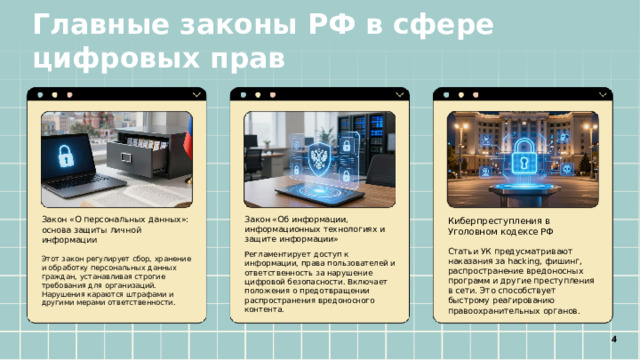Главные законы РФ в сфере цифровых прав  Киберпреступления в Уголовном кодексе РФ Закон «Об информации, информационных технологиях и защите информации» Закон «О персональных данных»: основа защиты личной информации Статьи УК предусматривают наказания за hacking, фишинг, распространение вредоносных программ и другие преступления в сети. Это способствует быстрому реагированию правоохранительных органов. Регламентирует доступ к информации, права пользователей и ответственность за нарушение цифровой безопасности. Включает положения о предотвращении распространения вредоносного контента. Этот закон регулирует сбор, хранение и обработку персональных данных граждан, устанавливая строгие требования для организаций. Нарушения караются штрафами и другими мерами ответственности. 4 4