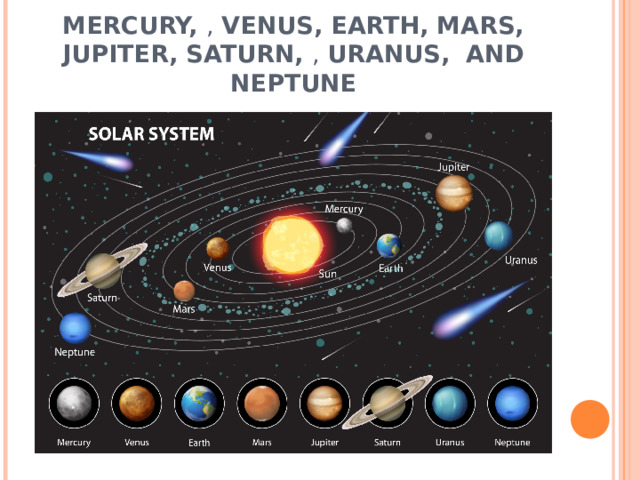 MERCURY, , VENUS, EARTH, MARS, JUPITER, SATURN, , URANUS,  AND NEPTUNE