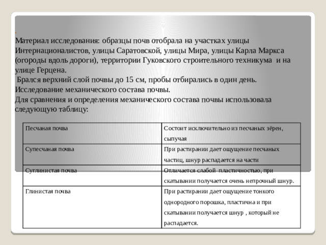 . Материал исследования: образцы почв отобрала на участках улицы Интернационалистов, улицы Саратовской, улицы Мира, улицы Карла Маркса (огороды вдоль дороги), территории Гуковского строительного техникума и на улице Герцена.  Брался верхний слой почвы до 15 см, пробы отбирались в один день. Исследование механического состава почвы. Для сравнения и определения механического состава почвы использовала следующую таблицу: Песчаная почва Супесчаная почва Состоит исключительно из песчаных зёрен, сыпучая Суглинистая почва При растирании дает ощущение песчаных частиц, шнур распадается на части Отличается слабой пластичностью, при скатывании получается очень непрочный шнур. Глинистая почва При растирании дает ощущение тонкого однородного порошка, пластична и при скатывании получается шнур , который не распадается.