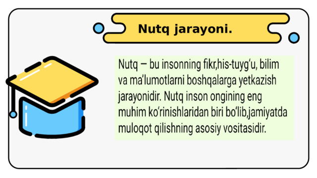 Nutq jarayoni.
