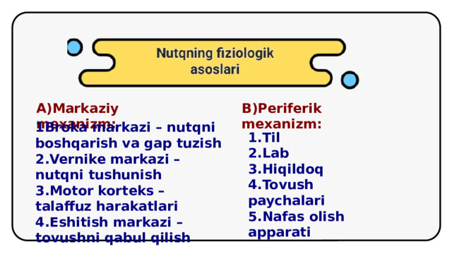 1Broka markazi – nutqni boshqarish va gap tuzish 2.Vernike markazi – nutqni tushunish 3.Motor korteks – talaffuz harakatlari 4.Eshitish markazi – tovushni qabul qilish A)Markaziy mexanizm: B)Periferik mexanizm: 1.Til 2.Lab 3.Hiqildoq 4.Tovush paychalari 5.Nafas olish apparati