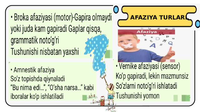 AFAZIYA TURLARI.