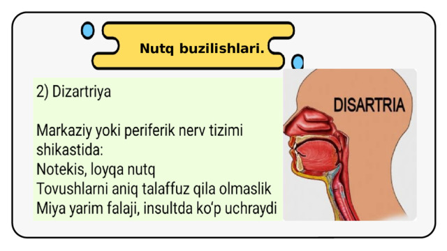 Nutq buzilishlari.