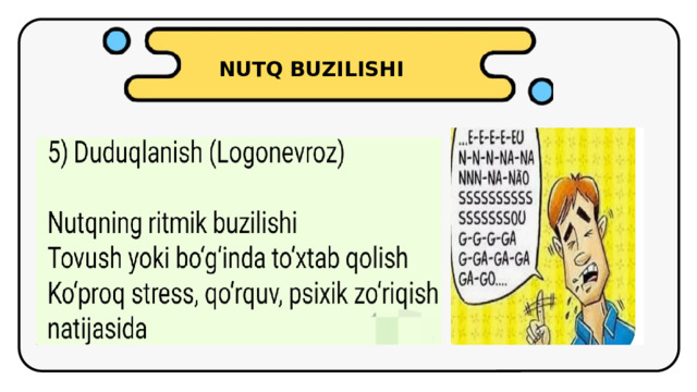 NUTQ BUZILISHI