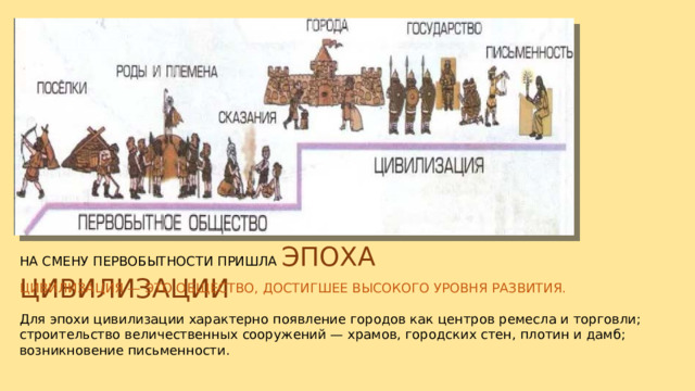 НА СМЕНУ ПЕРВОБЫТНОСТИ ПРИШЛА ЭПОХА ЦИВИЛИЗАЦИИ ЦИВИЛИЗАЦИЯ — ЭТО ОБЩЕСТВО, ДОСТИГШЕЕ ВЫСОКОГО УРОВНЯ РАЗВИТИЯ. Для эпохи цивилизации характерно появление городов как центров ремесла и торговли; строительство величественных сооружений — храмов, городских стен, плотин и дамб; возникновение письменности.