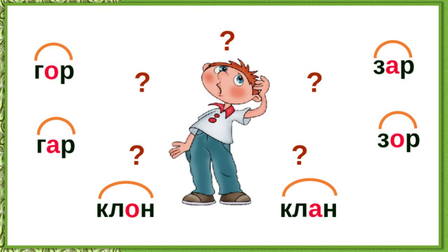 ? з а р г о р ? ? з о р г а р ? ? кл а н кл о н