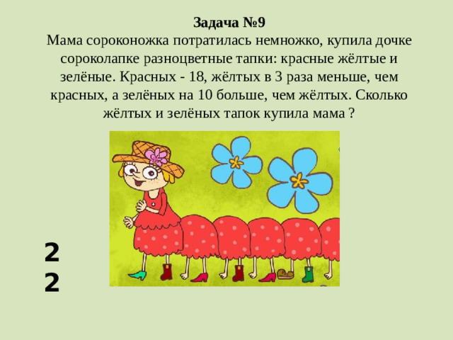 Задача №9 Мама сороконожка потратилась немножко, купила дочке сороколапке разноцветные тапки: красные жёлтые и зелёные. Красных - 18, жёлтых в 3 раза меньше, чем красных, а зелёных на 10 больше, чем жёлтых. Сколько жёлтых и зелёных тапок купила мама ? 22