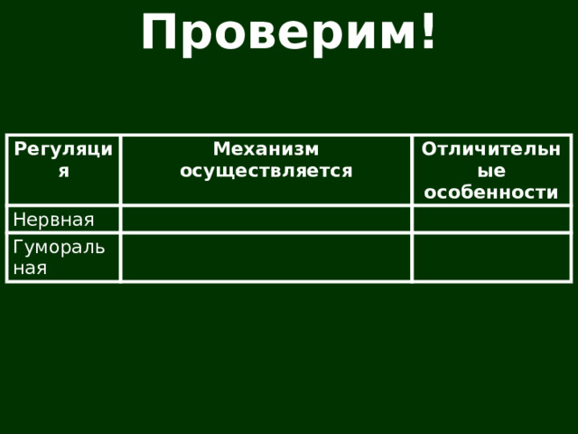 Проверим! Регуляция Механизм осуществляется Нервная Отличительные особенности Гуморальная